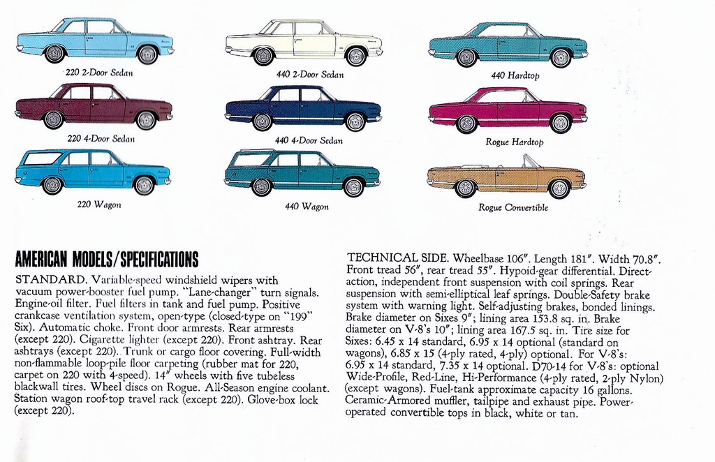 n_1967 AMC Full Line Prestige-29.jpg